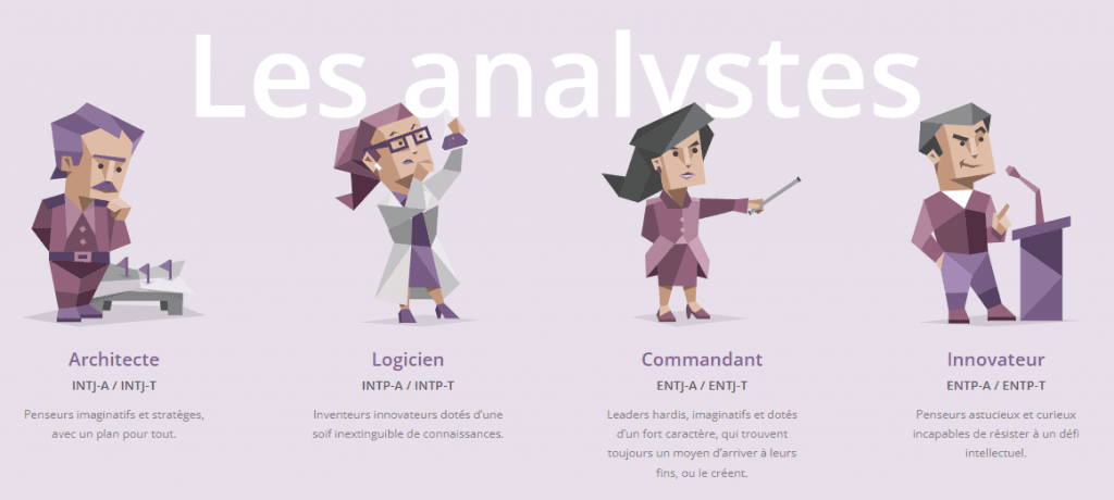 Le MBTI : un outil pour forger le caractère de tes personnages de fiction ! 3 16 Lesanalystes 1024x460