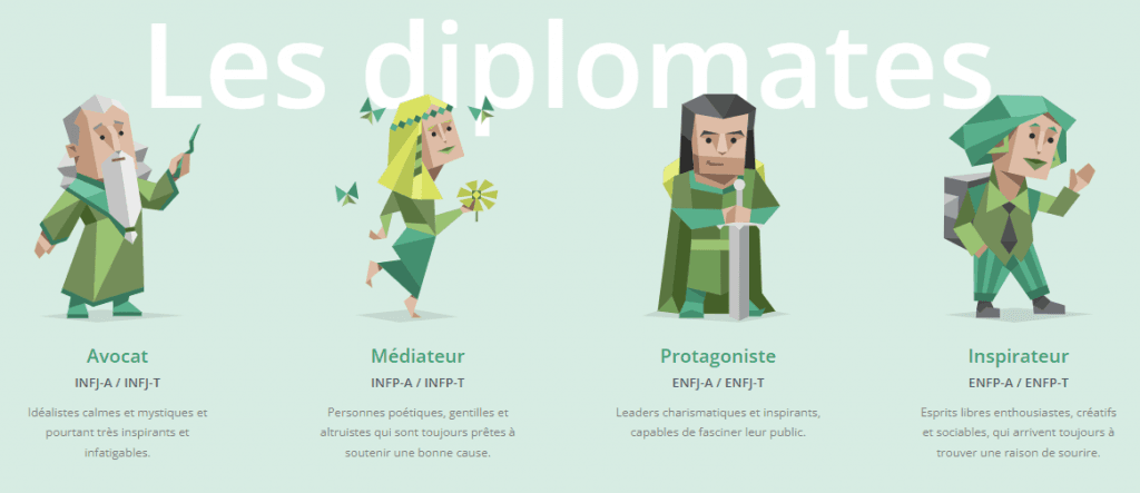 Le MBTI : un outil pour forger le caractère de tes personnages de fiction ! 4 16 Lesdiplomates 1024x443