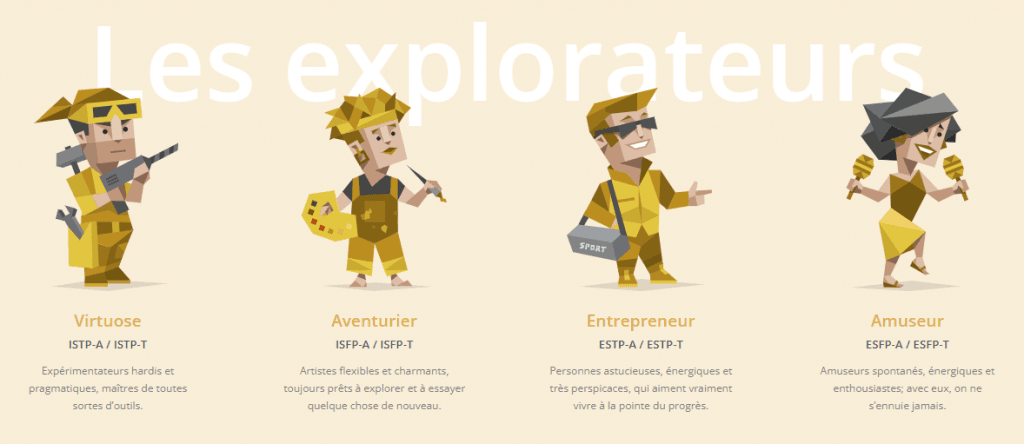 Le MBTI : un outil pour forger le caractère de tes personnages de fiction ! 6 16 Lesexplorateurs 1024x444