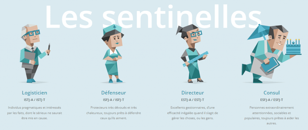 Le MBTI : un outil pour forger le caractère de tes personnages de fiction ! 5 16 Lessentinelles 1024x433