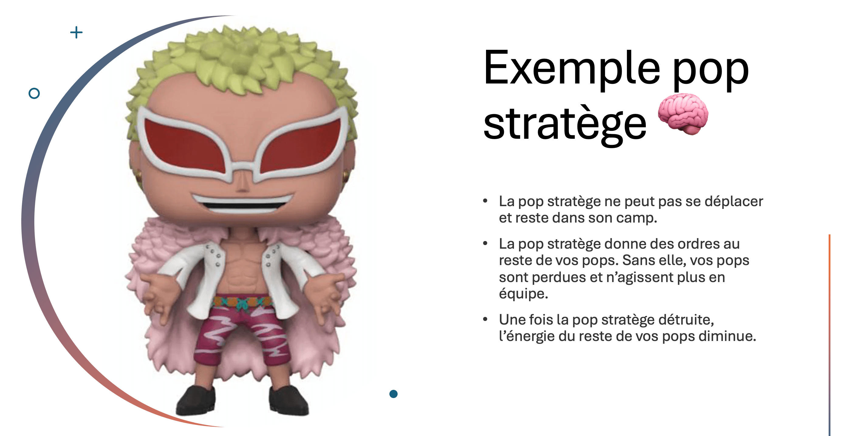 Pop wars ! Créer un jeu avec des figurines pops 1 Exemple de Pop Stratège