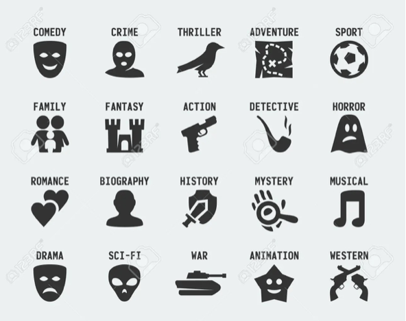 Origines et histoire du cinéma de genre 1ère partie (1895-1969) 1 Les différents genres de films