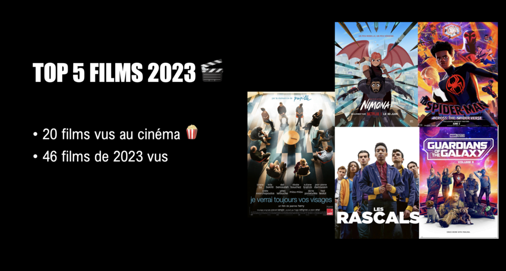 Organise ta propre watchlist en 5 étapes ! 6 capture decran 2024 09 19 a 122300